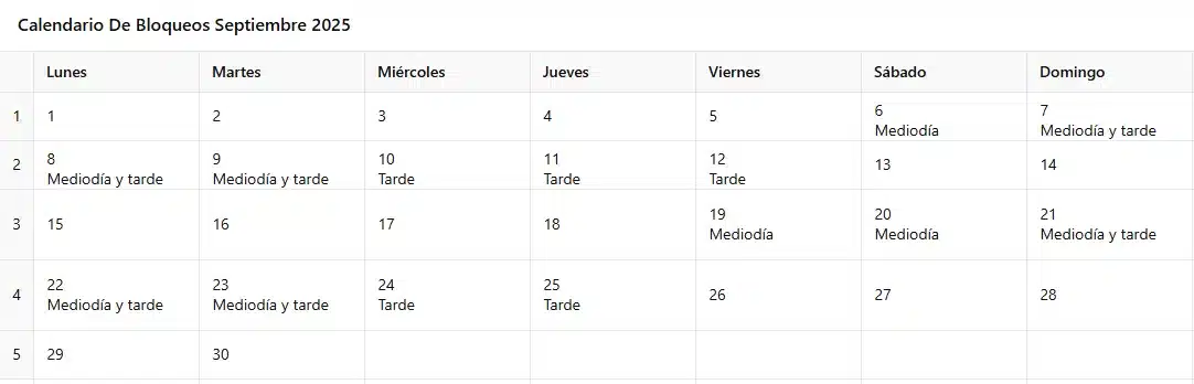 bloqueos septiembre